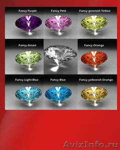Canadian Diamond Traders Inc - Изображение #1, Объявление #7522