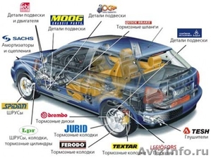 АвтоЗапчасти всех марок для иномарок. Качественный и проф. подбор. - Изображение #1, Объявление #31105