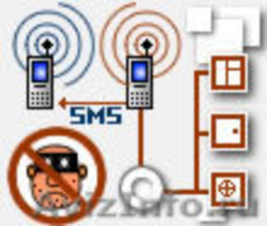 Cистемы охранной сигнализации «Рубеж-GSM»  - Изображение #1, Объявление #98479