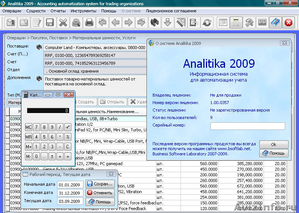 Analitika 2009 - Бесплатная программа для ведения учета в торговой компании - Изображение #1, Объявление #374718