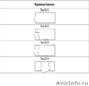 Продажа и аренда бытовок. - Изображение #3, Объявление #597015